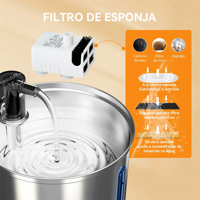 Fonte de Água Automática de Aço Inoxidável Newpet 3L para Gatos e Cães