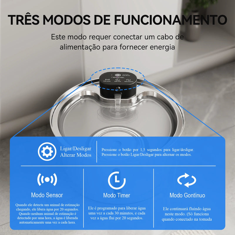 Fonte Bebedouro sem Fio em Inox 7,5L