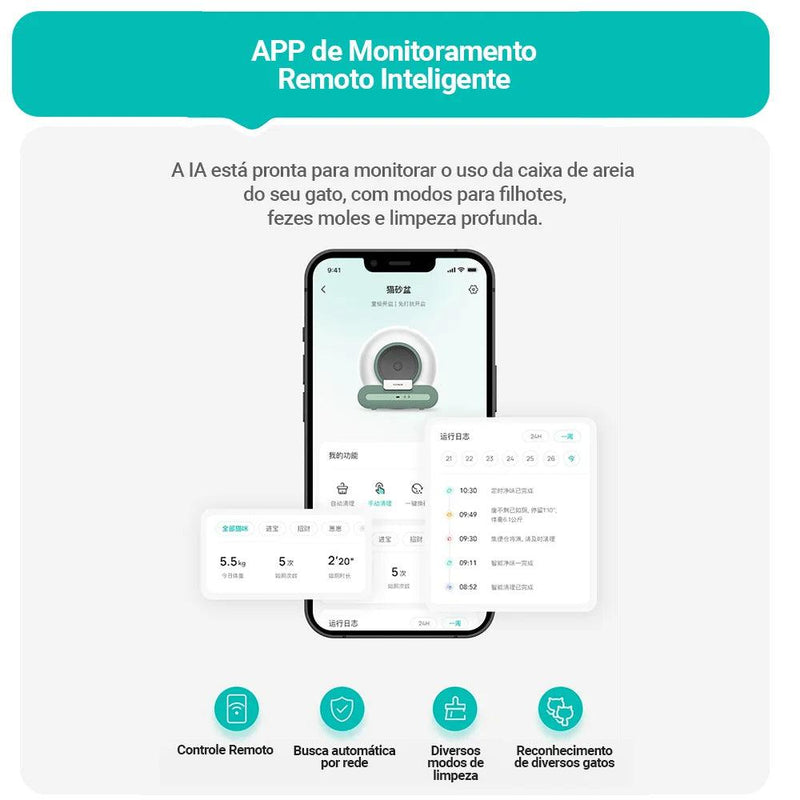 Caixa de Areia Inteligente para Gatos – Autolimpante, Fechada, com Esterilização UV e Controle via APP (65L)
