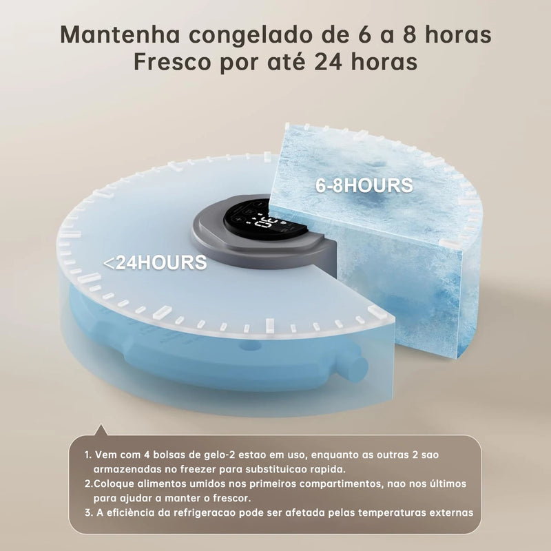 Comedouro Automático Sem Fio para Gatos