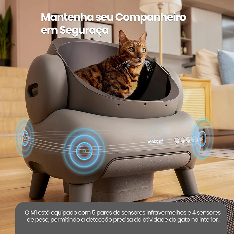 Caixa de Areia Automática Neakasa M1 – Autolimpante e Inteligente 🧼🐱
