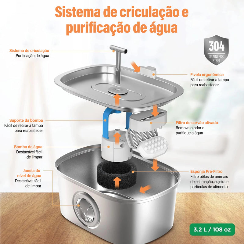 Fonte de Água Automática de Aço Inoxidável para Gatos