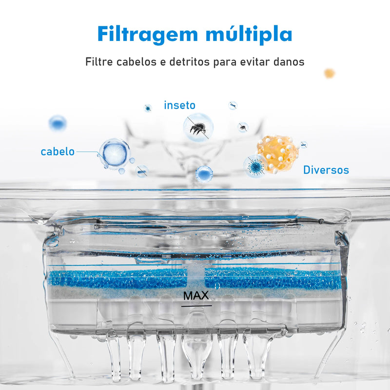 Fonte de Água Automática para Gatos com Filtro e Bomba Silenciosa