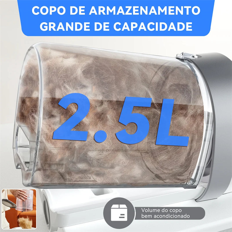 Kit 7 em 1 de Tosa com Sucção para Gatos – Aspirador de Pelos Profissional
