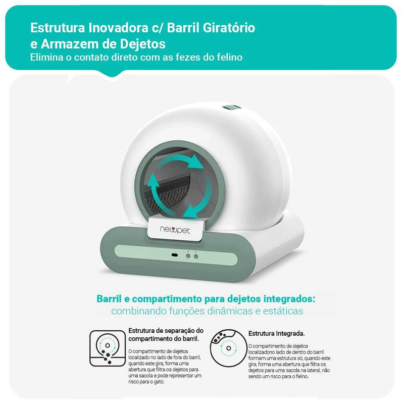 Caixa de Areia Inteligente para Gatos – Autolimpante, Fechada, com Esterilização UV e Controle via APP (65L)