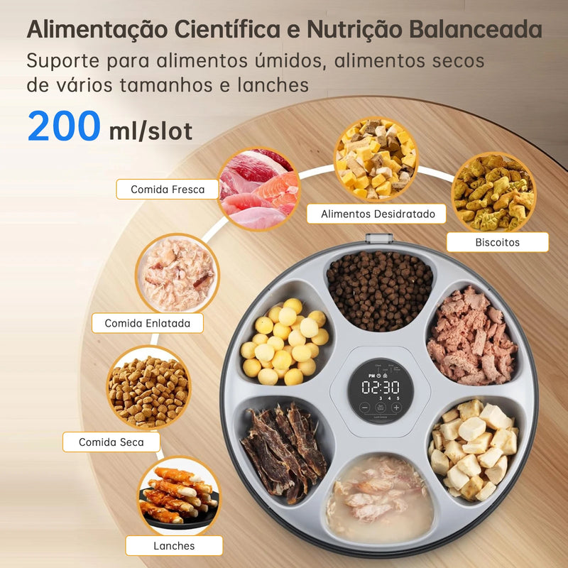 Comedouro Automático Sem Fio para Gatos